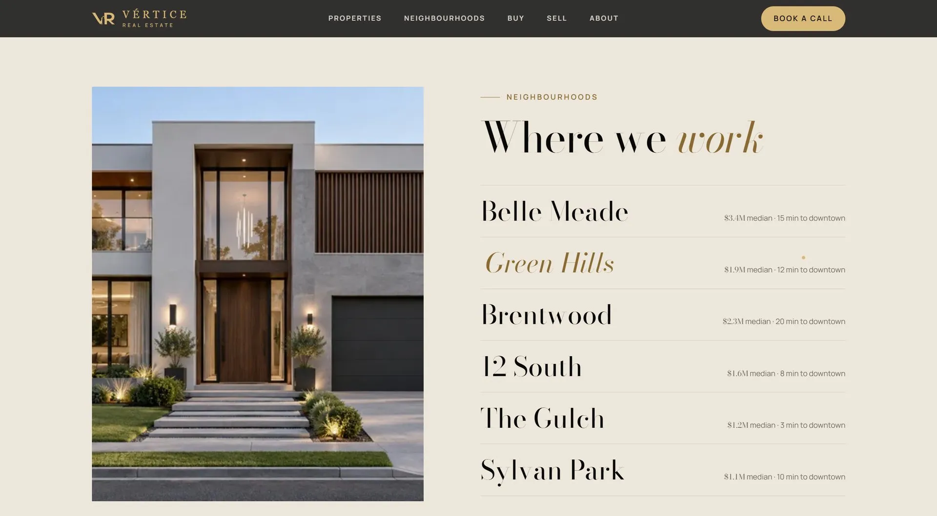 Where we work: Nashville neighbourhoods list