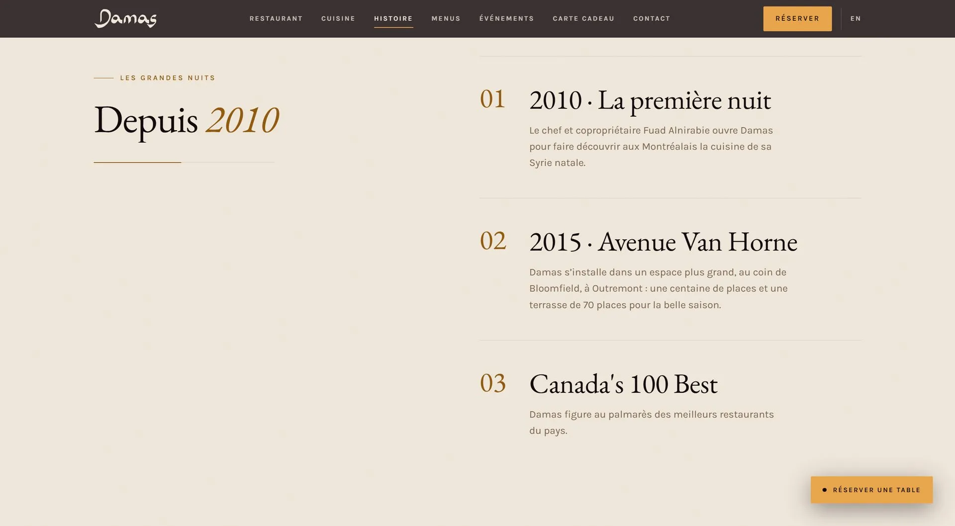 Depuis 2010: the restaurant timeline
