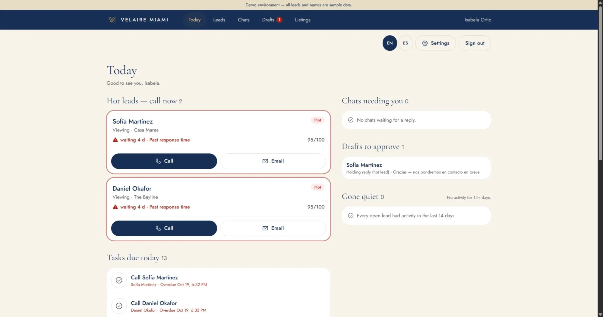 The Velaire CRM, Today screen (sample data)